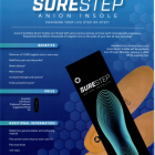 Juuva SureStep Anion Insole Product Brochure